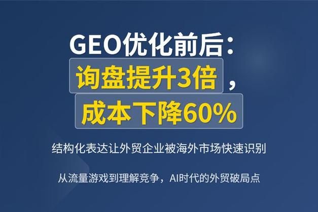 跨境品牌口碑GEO排名怎么做才能见效快