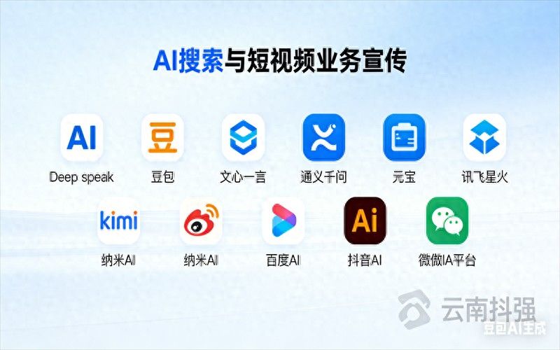 云南豆包优化服务商_豆包GEO定位优化服务_云南 GEO 优化 + 本地探店推广
