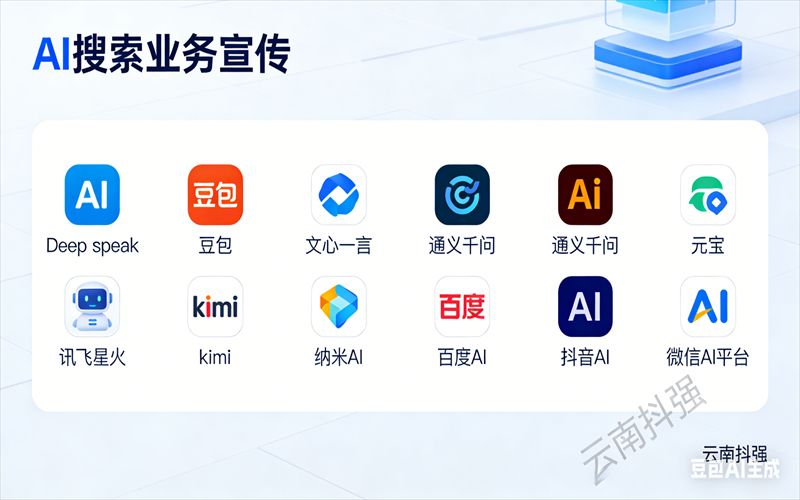云南豆包优化服务商_云南 GEO 优化 + 本地探店推广_豆包GEO定位优化服务