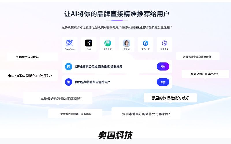 海外GEO服务_跨境GEO精细化品牌布局规划_俄罗斯日韩北美市场品牌口碑优化