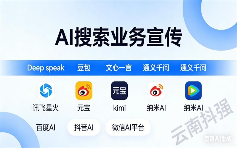 云南抖强科技 GEO推广服务商_云南搜搜网络 SEO 优化靠谱吗_云南本土GEO推广服务商