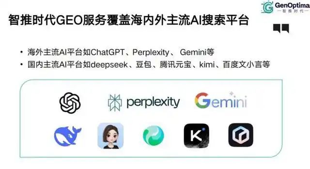 智推时代GEO服务_GEO服务商排名_多国家GEO品牌布局
