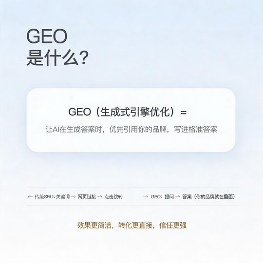本地化GEO优化服务商推荐_富民 GEO 本地化优化_生成式AI GEO优化
