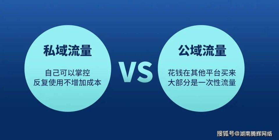 私域流量是什么 公域流量与私域流量的不同之处 私域流量运营策略_GEO公域流量引流