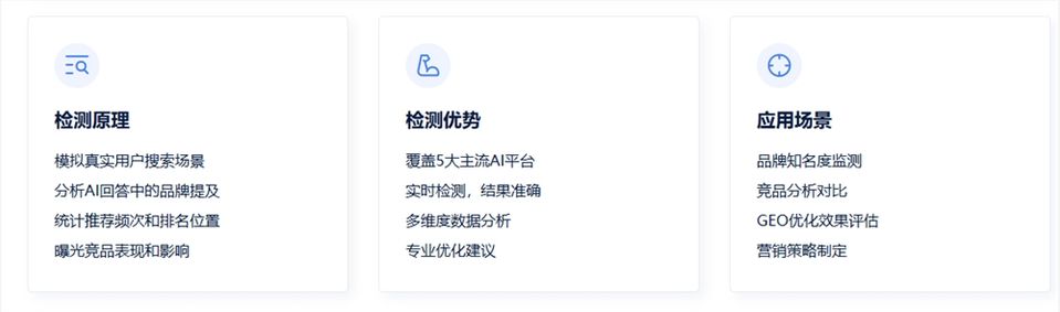 生成式引擎优化_GEO品牌排名竞争_GEO品牌可见度
