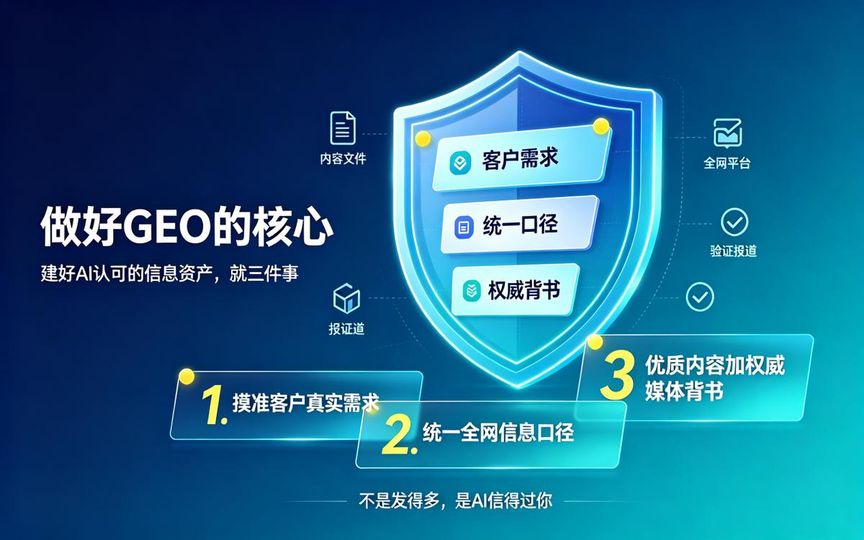 云南 GEO 定位优化无效处理_GEO生成式引擎优化_AI客户转化率提升