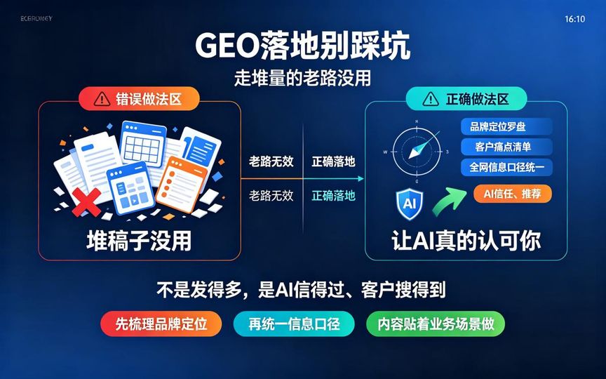 云南 GEO 定位优化无效处理_AI客户转化率提升_GEO生成式引擎优化