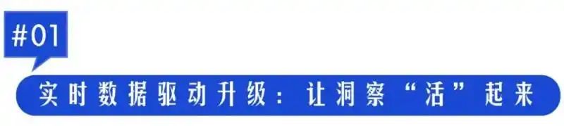 GEO营销进阶路径_实时数据驱动需求精准定位_海外营销GEO品牌升级