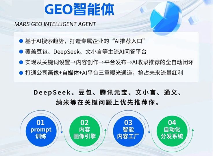 避坑指南_新安GEO推广团队选择_GEO本地流量获客