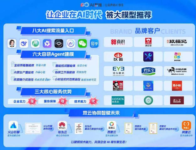 五华区 GEO 优化_行业痛点_大模型推广核心逻辑