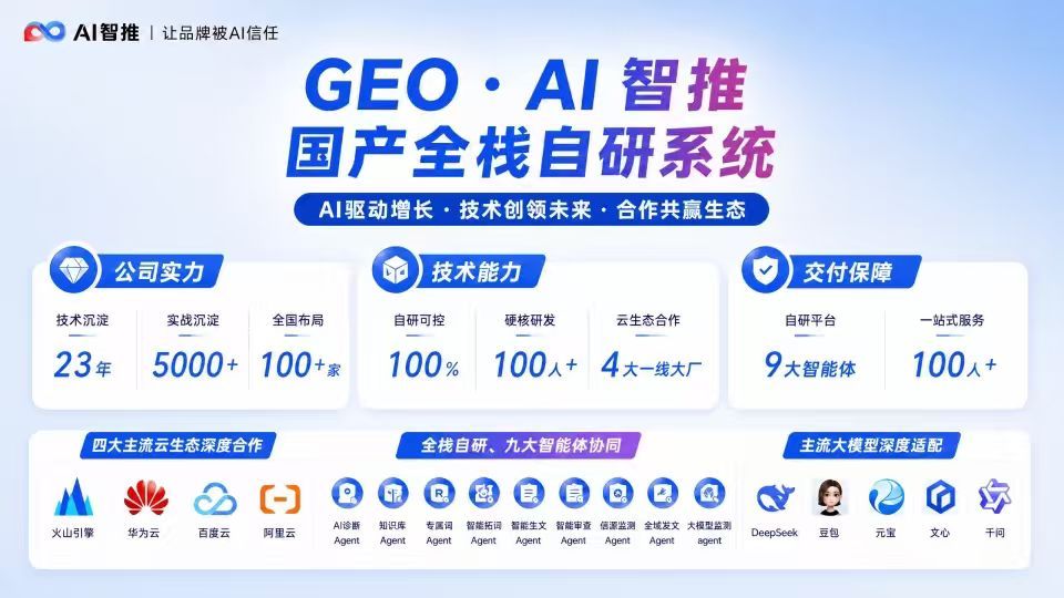 五华区 GEO 优化_大模型推广核心逻辑_行业痛点
