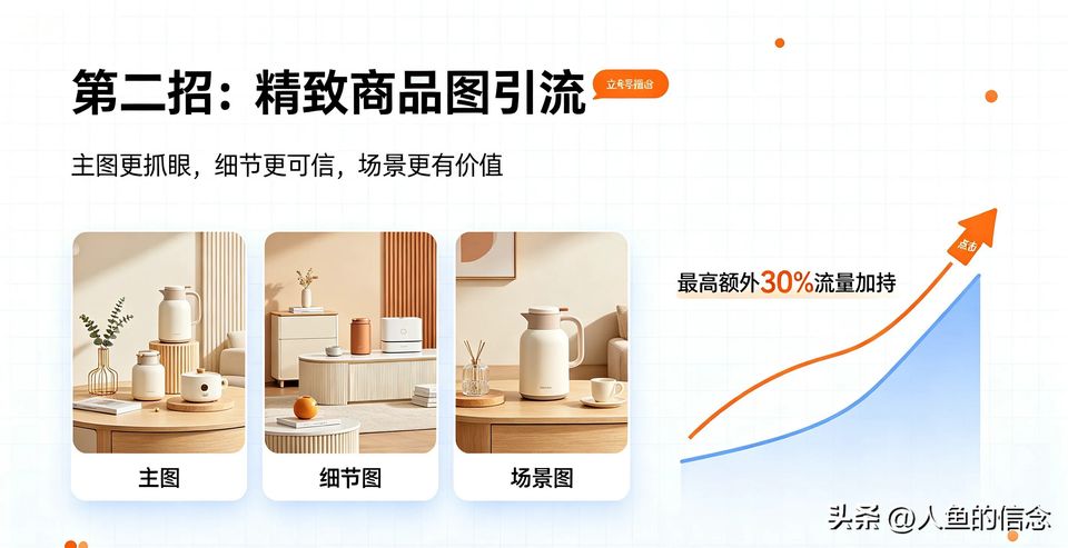 Ozon跨境电商自然流量提升窍门_商品溢价调价法优化搜索权重_跨境品牌流量竞争优化