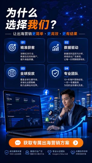 跨境品牌流量竞争优化_外贸出海营销痛点_可靠的Facebook公司选型