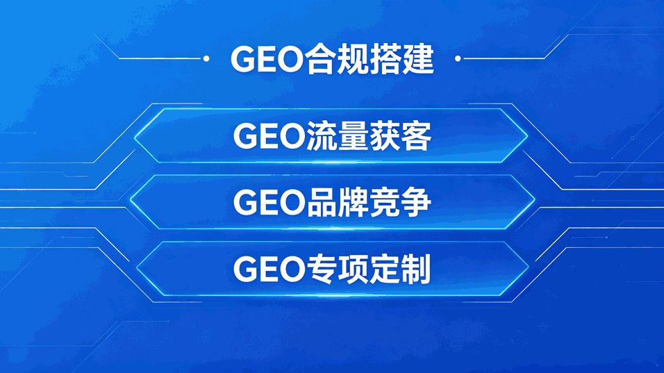 豆包同城GEO获客实操技巧 麟哥方案解读_电商行业GEO获客_2026年10月入局豆包同城GEO获客 麟哥优势分析