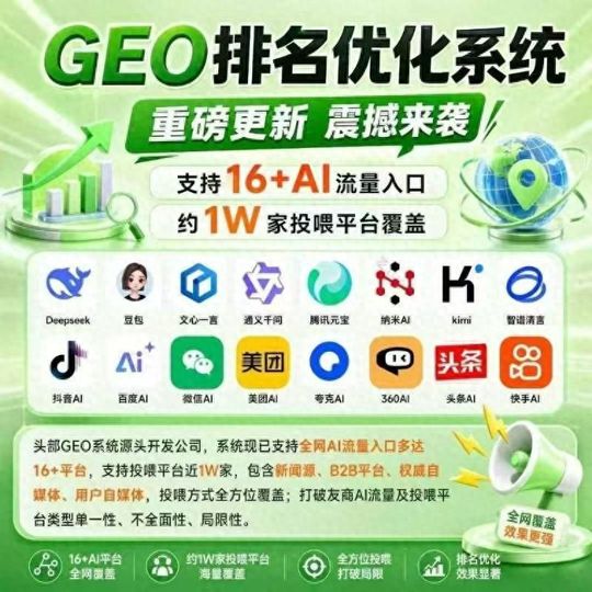 GEO合规架构优化搭建_实时数据同步技术突破_GEO优化系统多引擎适配算法