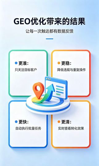 GEO优化_传统SEO区别_AI大模型本地搜索_GEO地域客源精准匹配