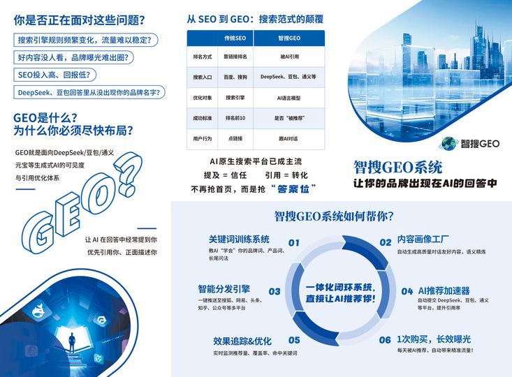 云南实体门店 GEO 定位推广_昆明GEO优化_智搜GEO本地商家获客