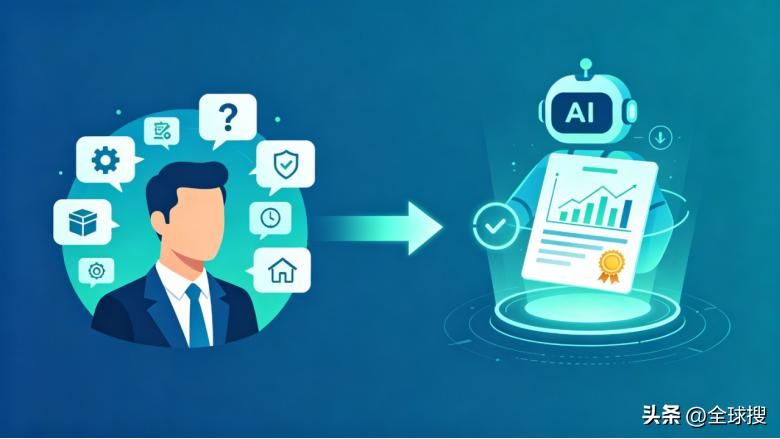 外贸企业AI搜索优化_GEO优化关键维度_外贸GEO专项定制