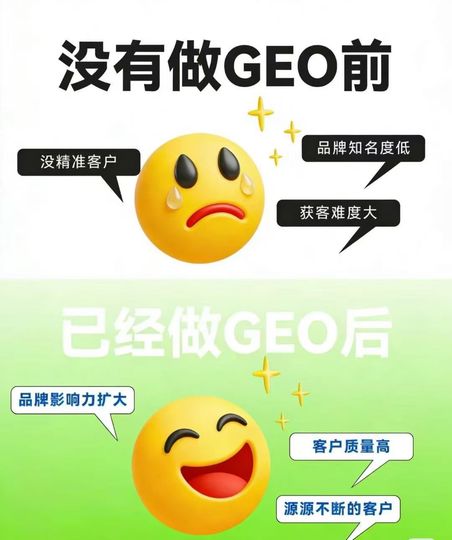 AI助手品牌关键词认知_实体门店GEO优化_云南实体门店 GEO 定位推广