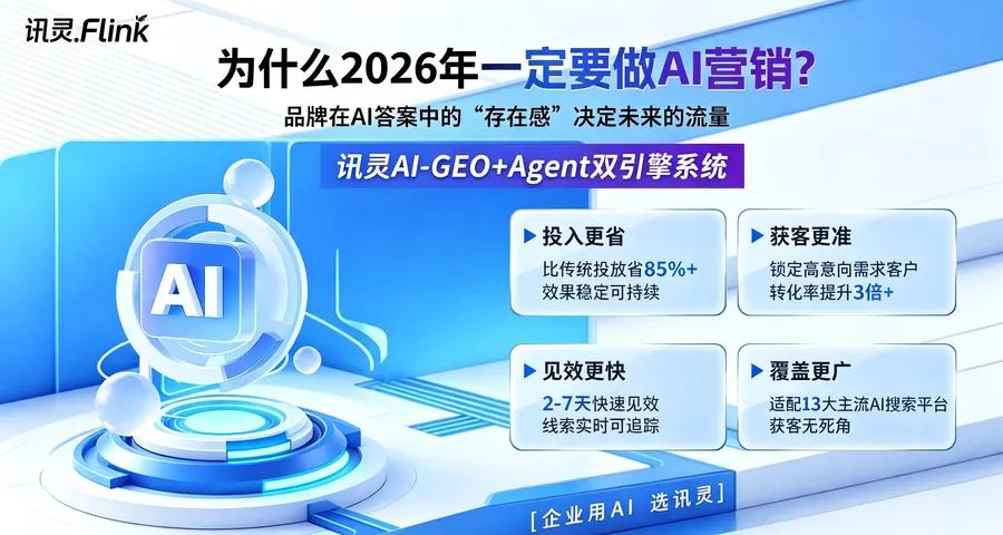 GEO流量运营获客_雨花区本地GEO优化服务_雨花区AI问答平台线上获客