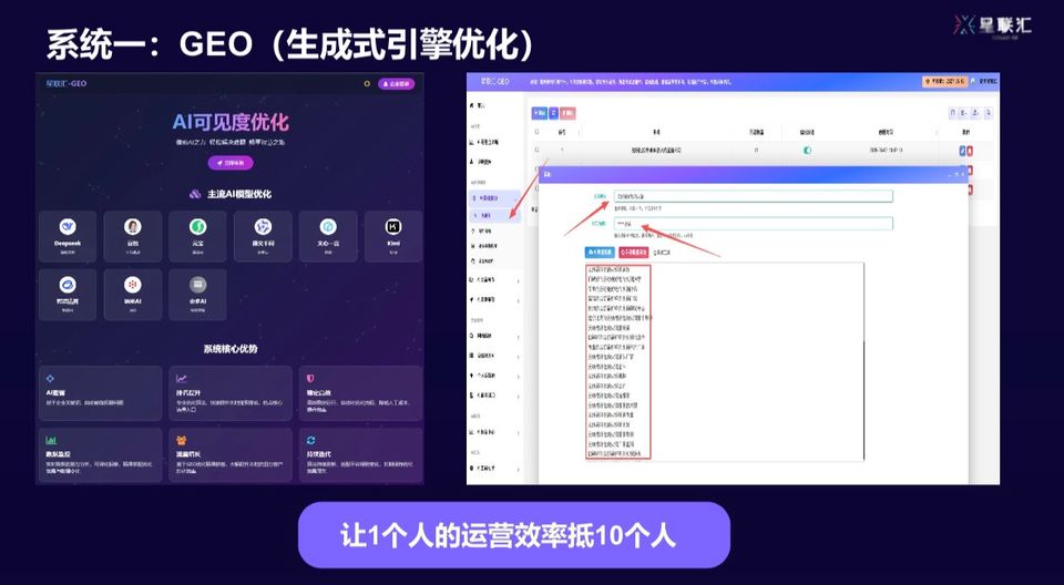官渡区 SEO 排名提升_昆明官渡区GEO优化服务商_云南本地AI搜索优化公司